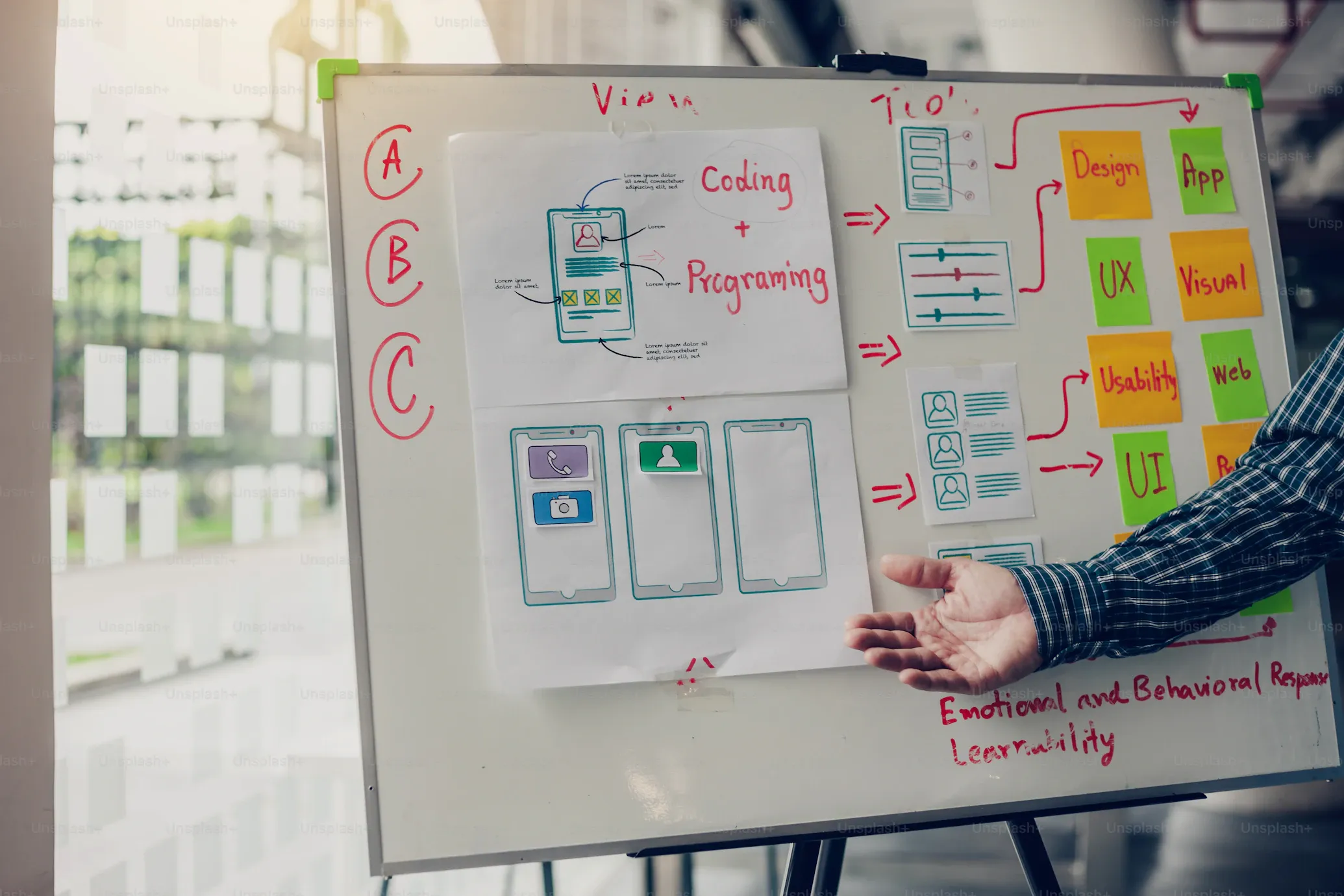 Website Development: Why Your Site Needs To Be Responsive